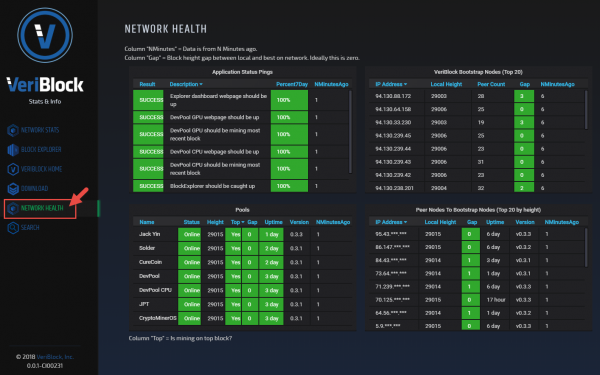 Dashboard network health 1.png